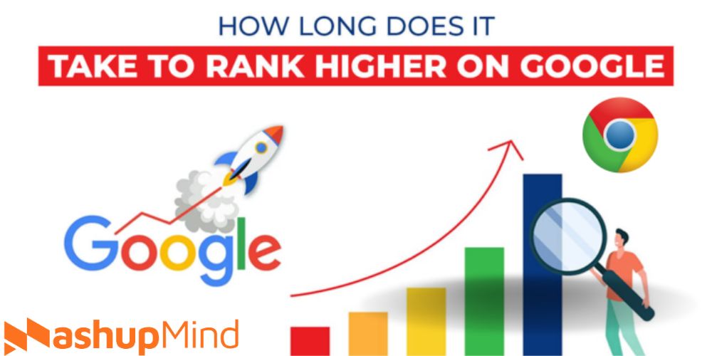 How Much Time Does It Take To Get First Ranking On Google