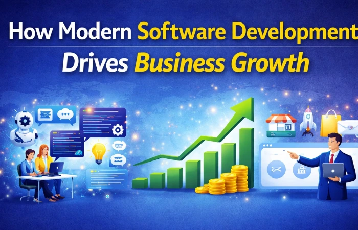 How Modern Software Development Drives Business Growth in 2026
