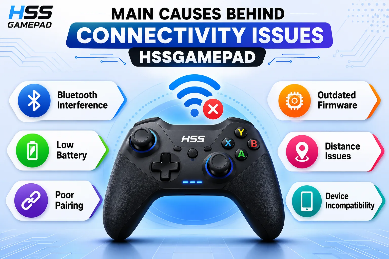Main Causes Behind Connectivity Issues HSSGamepad
