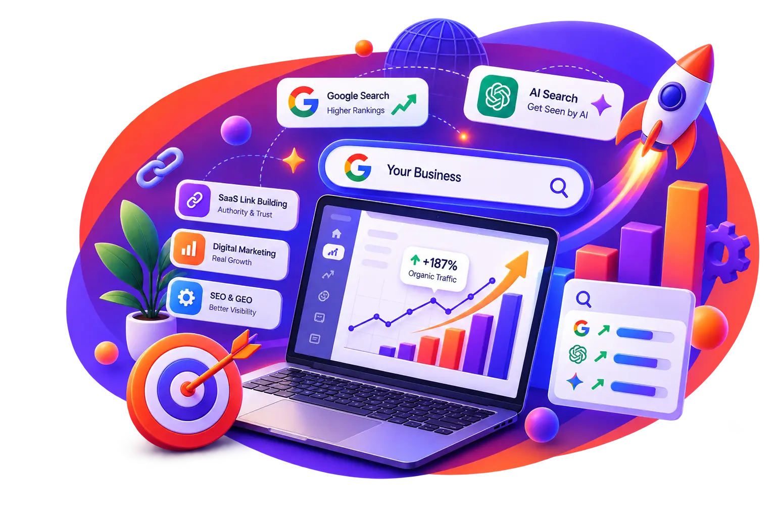 digital marketing mashupmind
